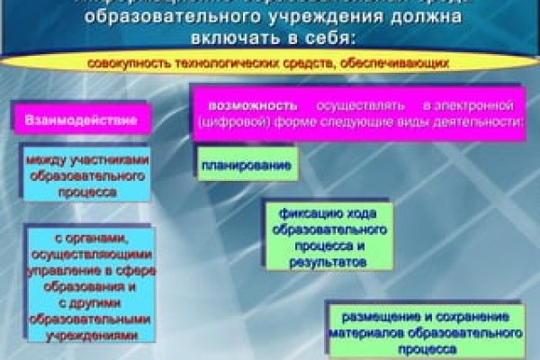 Как восстановить пароль на кракене